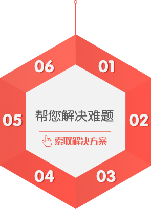 WeChat营销